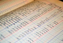bookkeeping essential techniques overview