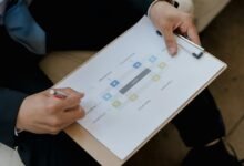 execution review document summary