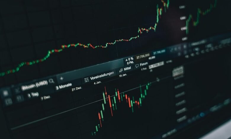monitoring multiple account insights