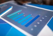 performance metrics for accounts