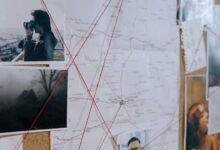 strategic activity analysis report