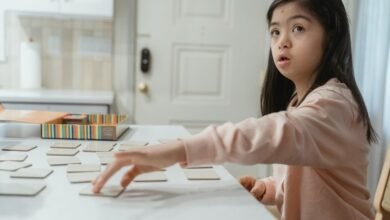 strategic activity profile analysis