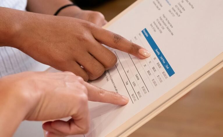 system review for ids