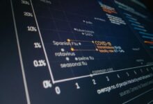 system usage report summary