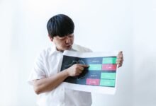 explaining 5145592102 benefits